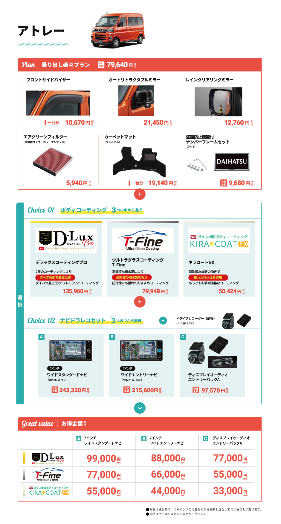 アトレー　スマートナビ得パッケージ
